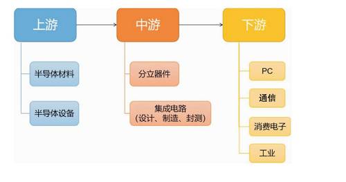 疫情陰影下的三星帝國 技術(shù)轉(zhuǎn)讓的雙刃劍